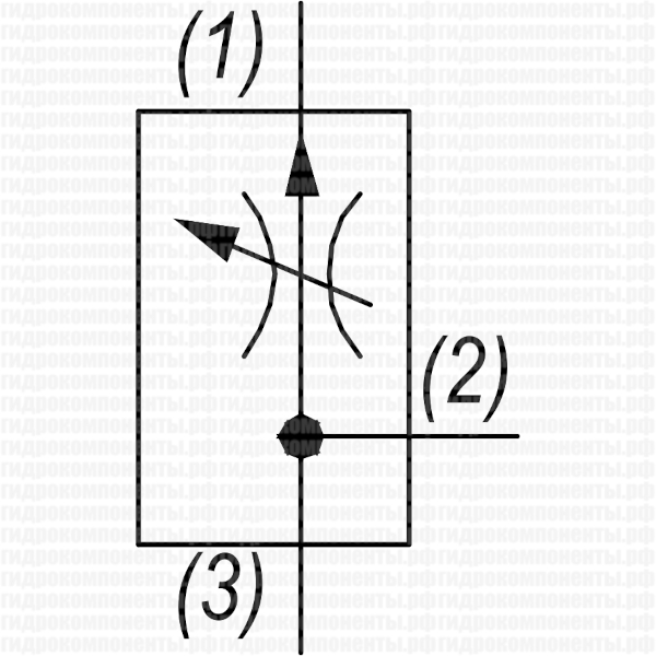 Регулятор расхода гидравлического масла (регулятор потока в гидроприводе)