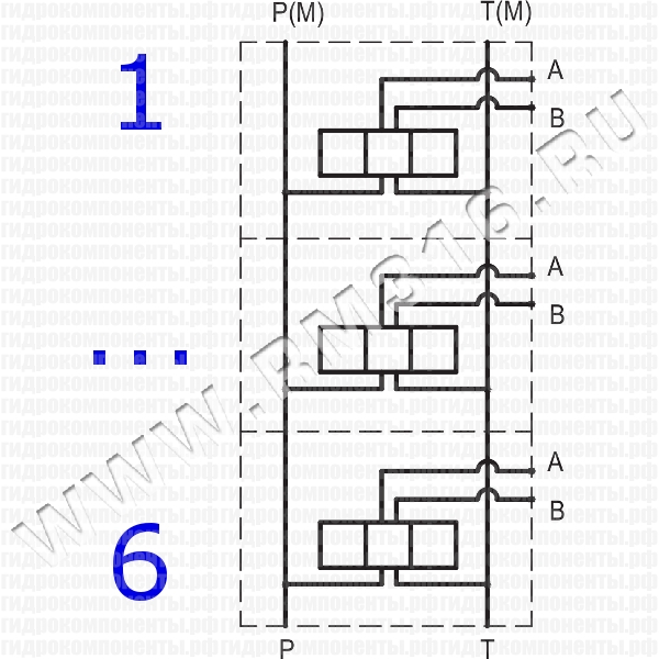 EM213/6Y ПЛИТА CETOP 3, ISO 03 EUROFLUID