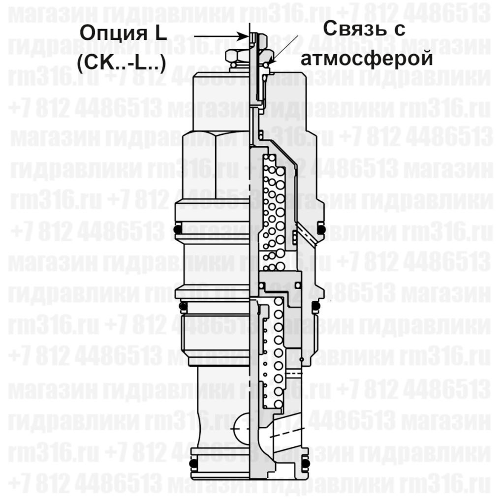 CKCV XCN SUN HYDRAULICS CKCVXCN SUN HYDRAULICS