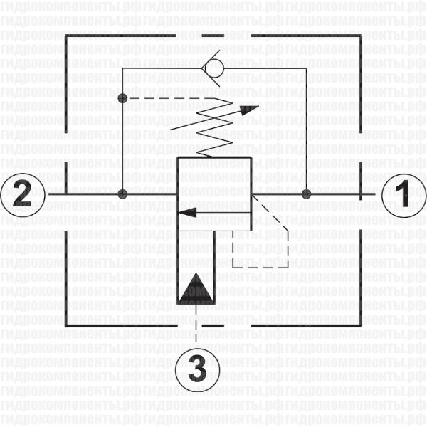 SUN HYDRAULICS гидравлика купить в России