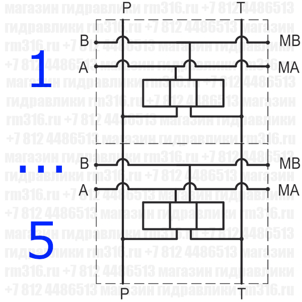 EM235/5YM Плита (сталь) под 5 мест (гидрораспределителей) по стандарту CETOP 05 (Ду=10 мм), с портами для подключения манометров (Eurofluid, Италия)