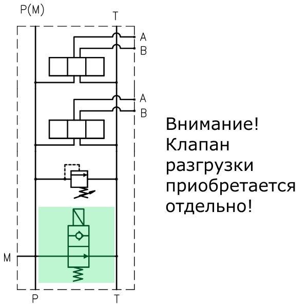 EM213/FK плита монтажная СЕТОР EM213/FK Eurofluid плита для распределителя