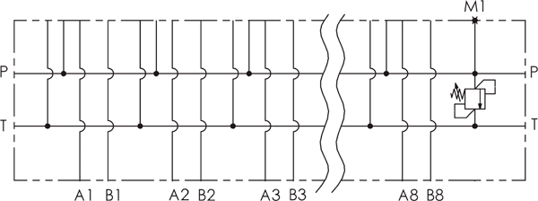 BMA Монтажная плита под 4 гидрораспределителя Cetop5