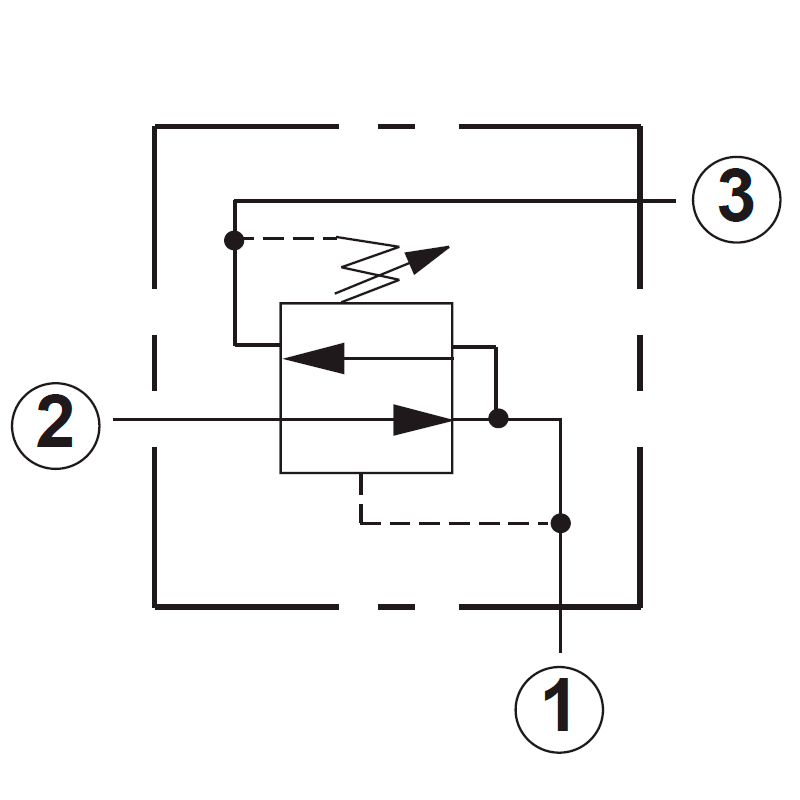 Sun Hydraulics PRJB - редукционно-предохранительный клапан прямого действия купить