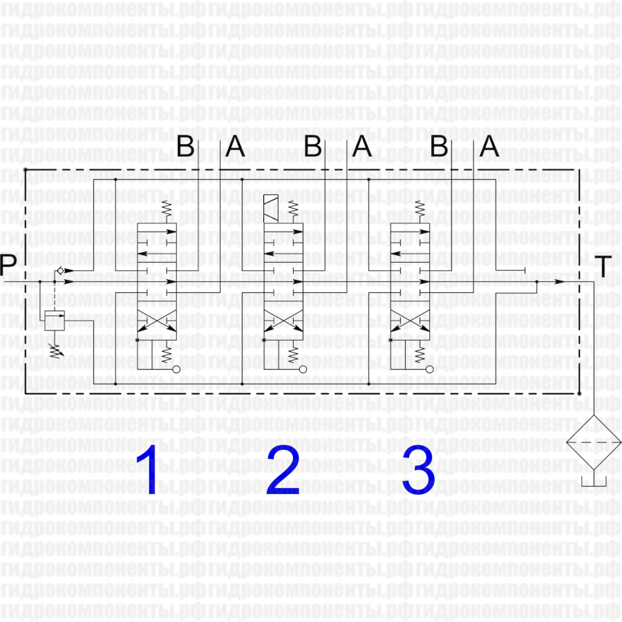 Q45/3 F1S(N160)-103/A1/M1-103/A2/D41-103/A1/M1-F3D-24VDC Гидрораспределитель