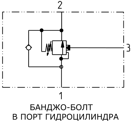 Тормозной гидроклапан Sun Hydraulics Тормозной-клапан-с-банджо-болтом