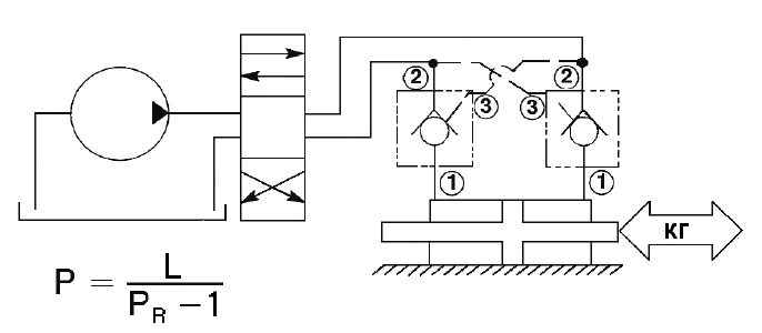 гідрозамок схема роботи 3.png