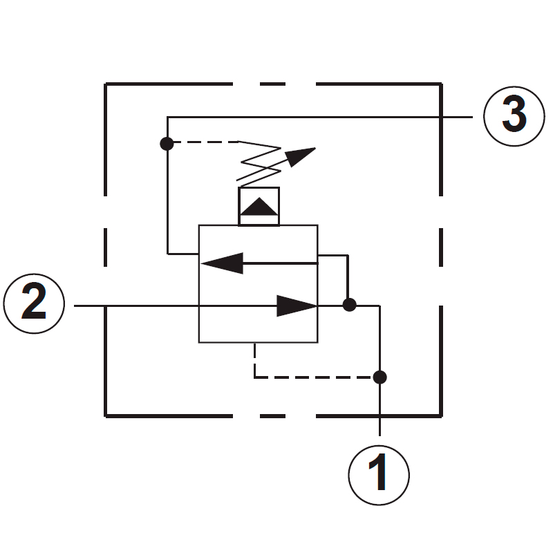 Sun Hydraulics PPDB - редукционно-предохранительный клапан непрямого действия (с пилотным управлением) купить