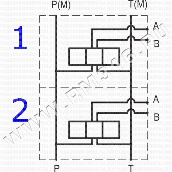 EM213/2Y ПЛИТА CETOP 3, Ду = 6 мм EUROFLUID