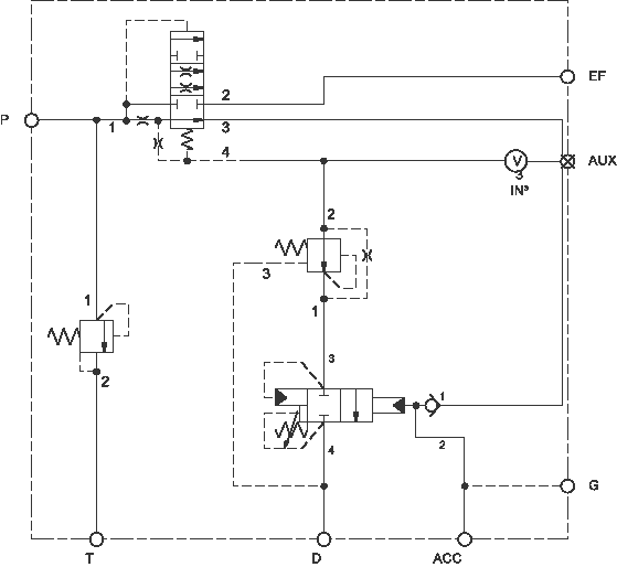 XQEJ SUN HYDRAULICS блок клапанов