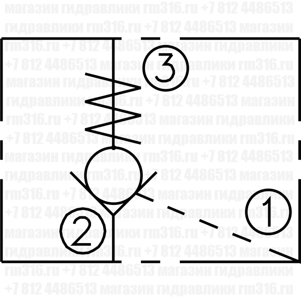 LPC-10 Keta Hydraulics