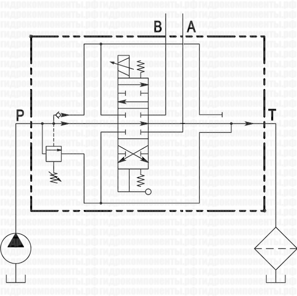 Q45/1 F1SR(250)-103/A1/D41-F3D-12 V.DC, 045010103136001 (Galtech, Италия) Гидрораспределитель моноблочный с электроуправлением 12 В и дублирующим ручным управлением, 1-но секционный, номинальный расход 60 л/мин, с регулируемым предохранительным клапаном 201-380 бар (настройка на 250 бар) Q45/1 Galtech распределитель