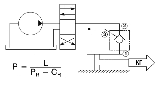 гідрозамок схема роботи 2.png