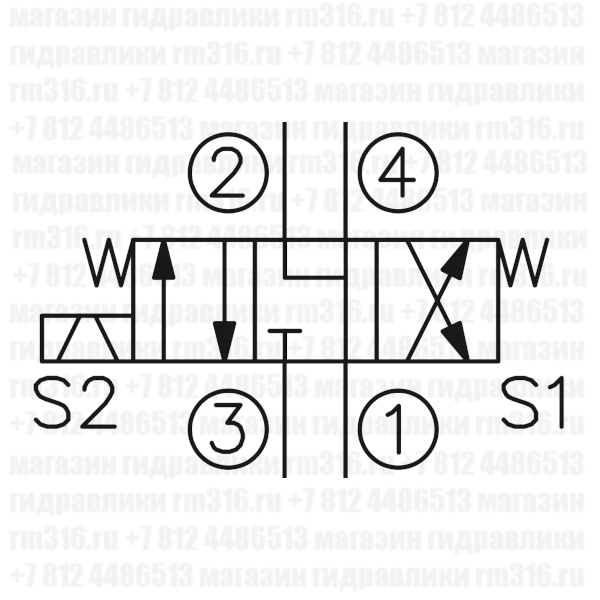 LSV-08-34-M ввертной клапан гидравлический