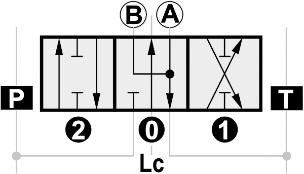 Q45/4 F1SR(250)-4X103/A1/D41-F3D-24V.DC Гидрораспределитель 