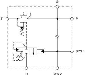 XQGE SUN HYDRAULICS купить по низкой цене