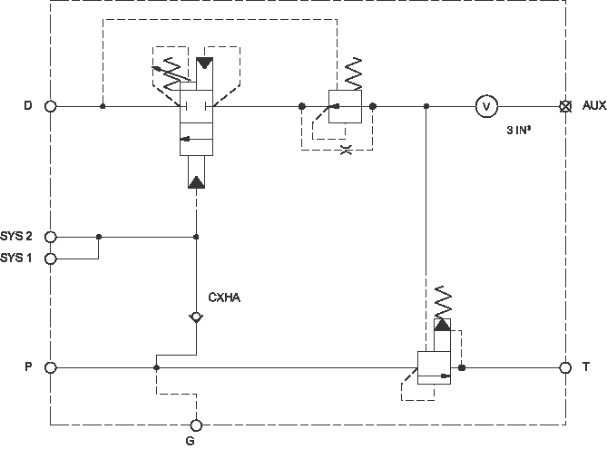 SUN HYDRAULICS гидравлика купить в России