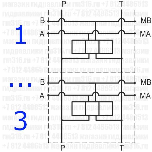 EM235/3YM Плита (сталь) под 3 места (гидрораспределителя) по стандарту CETOP 05 (Ду=10 мм), с портами для подключения манометров (Eurofluid, Италия)