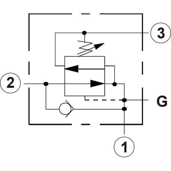 SUN HYDRAULICS PRDB, PPDB Редукционно-предохранительные клапаны для гидропривода